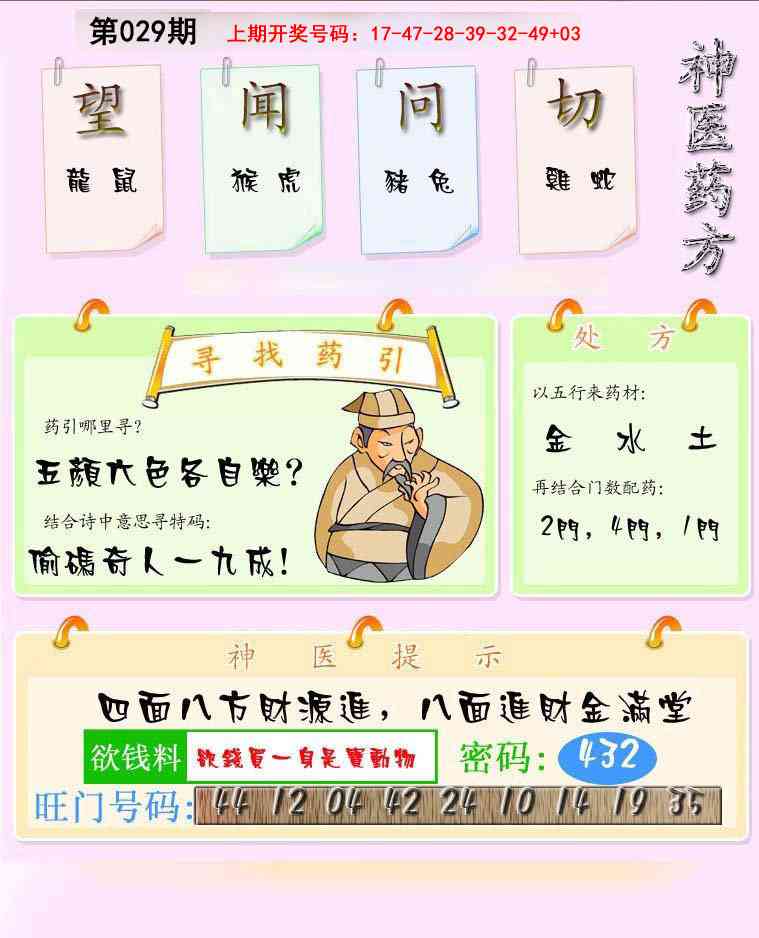 029期神医药方[图]