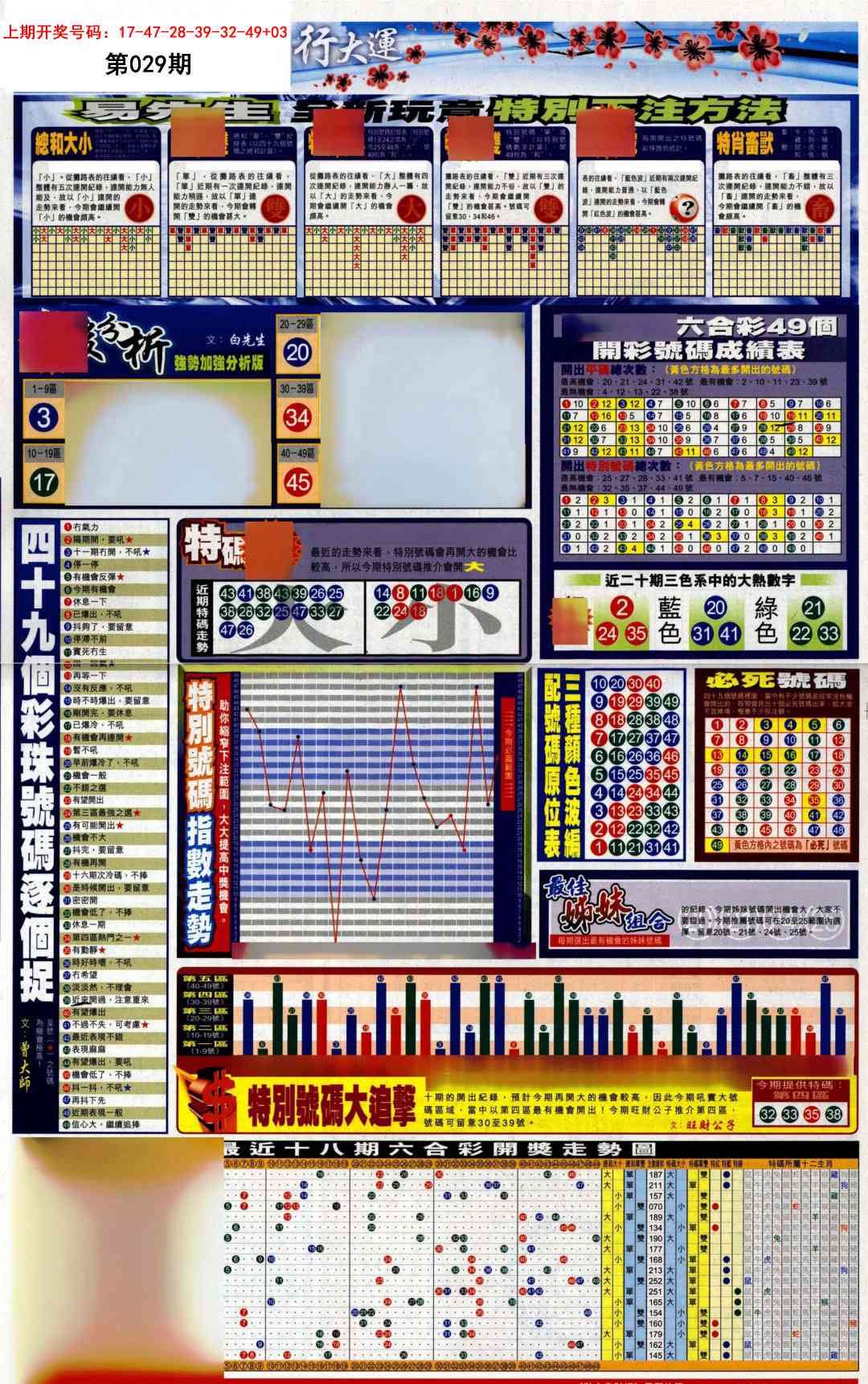 029期贴士皇D加大版[图]
