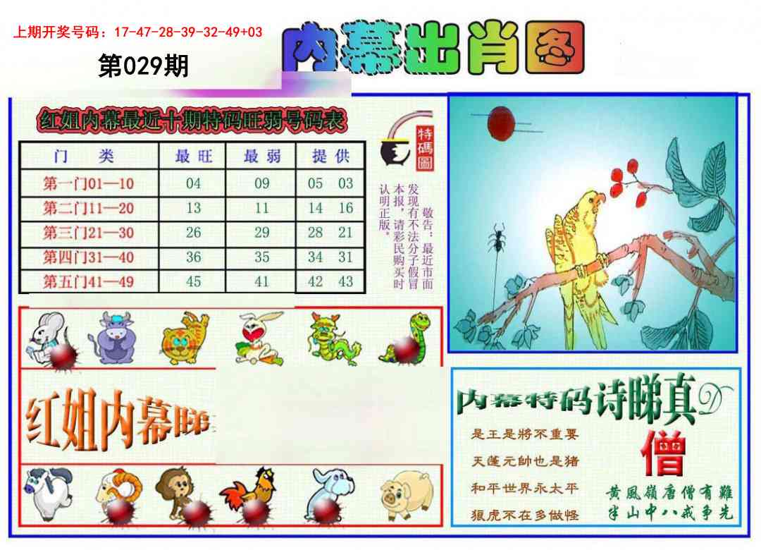 029期红姐内幕出肖[图]