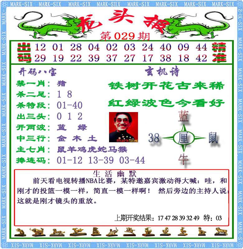 029期龙头报[图]