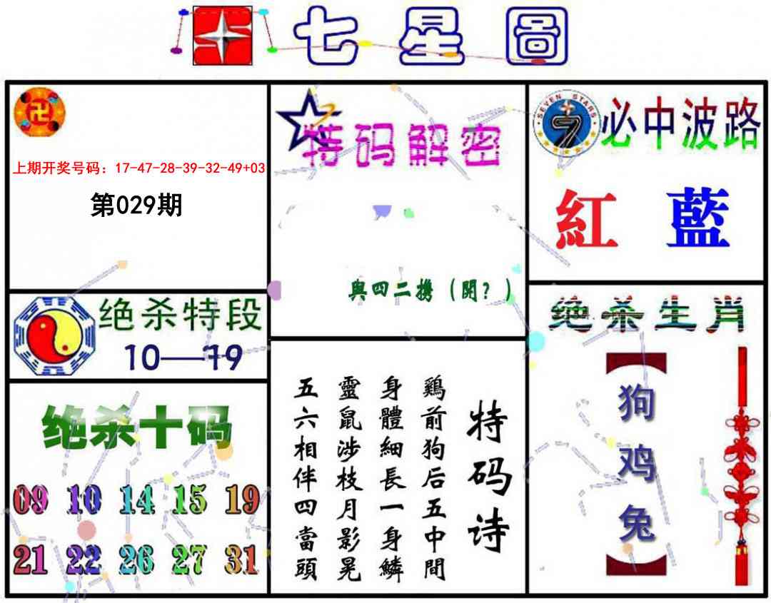 029期七星图A[图]