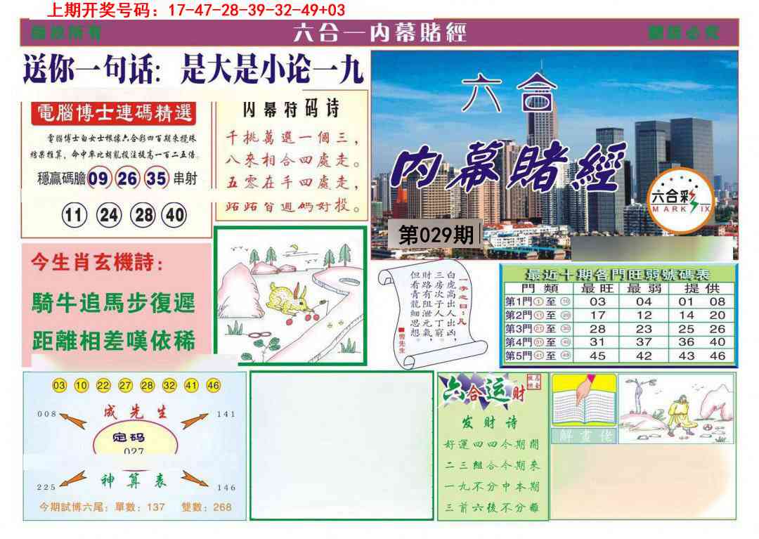 029期内幕赌经[图]