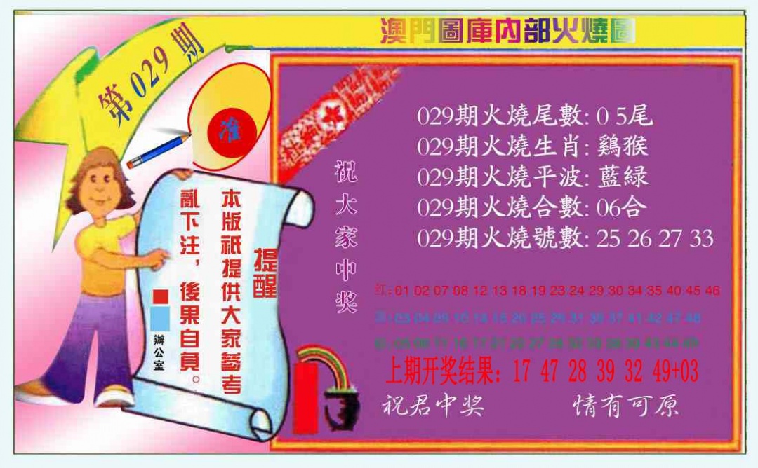 029期火烧图（新）[图]