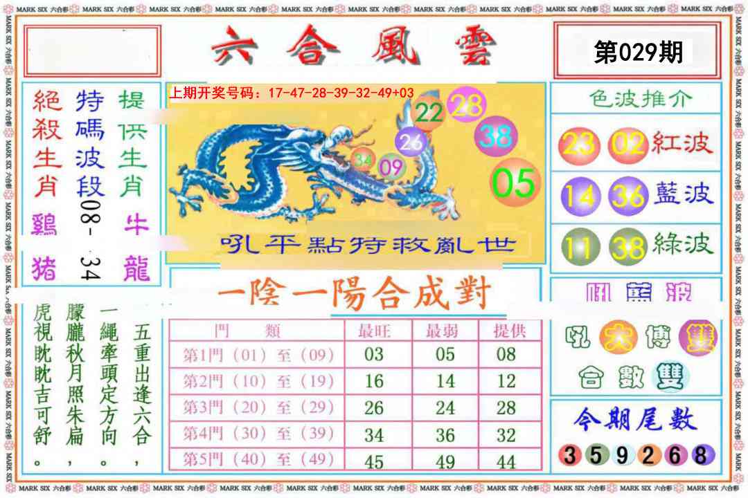 029期六合风云《另版》[图]