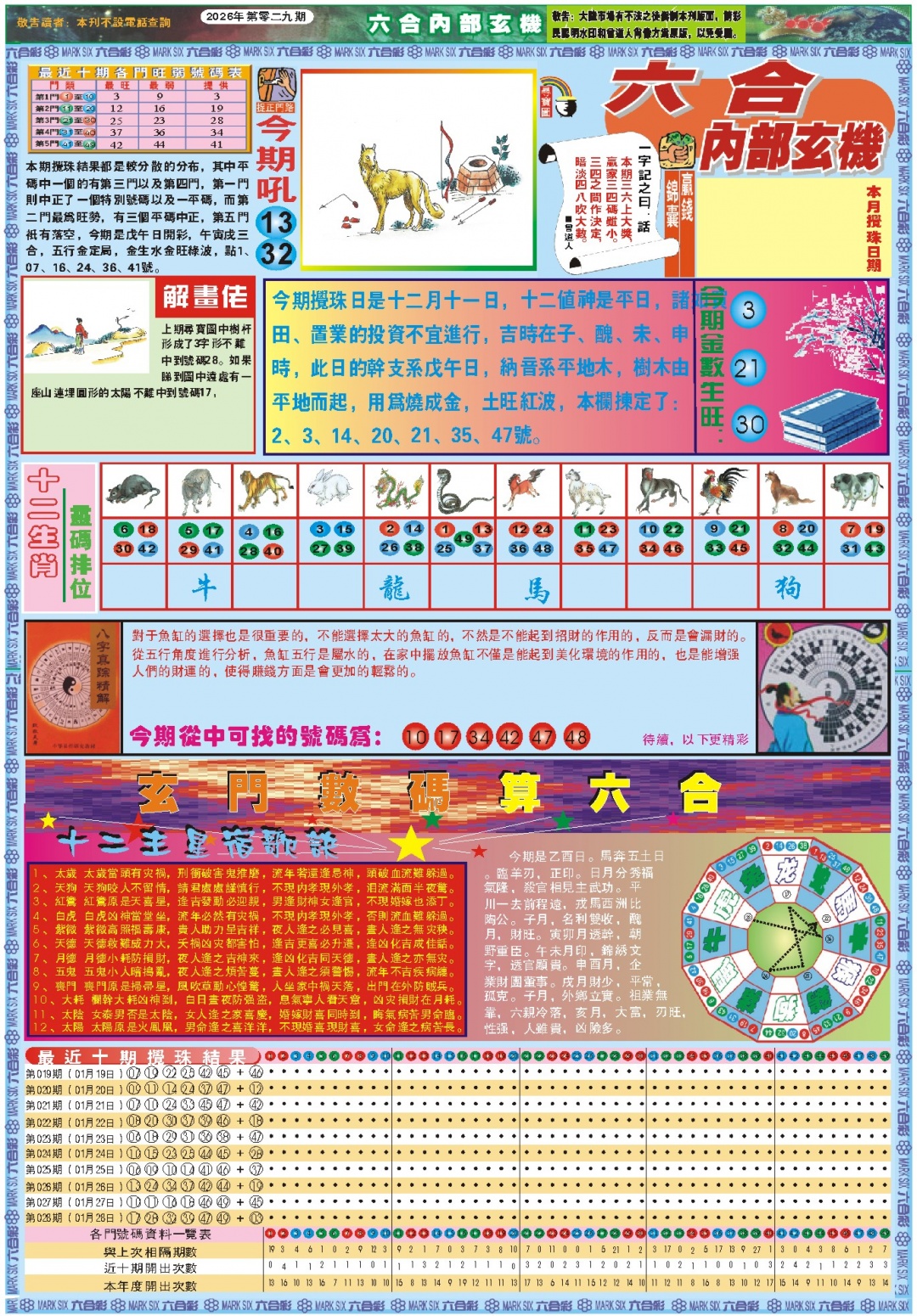 029期六合内部玄机A[图]
