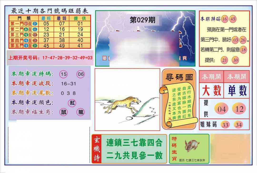 029期逢赌必羸[图]