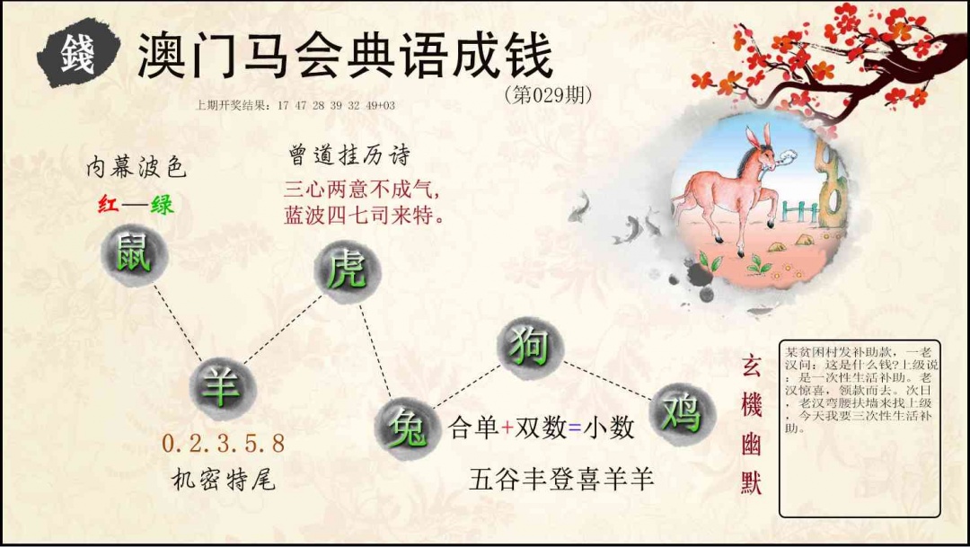 029期典语成钱[图]