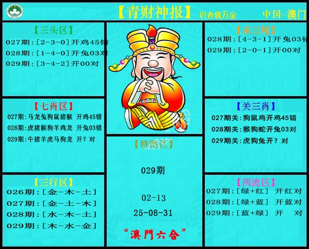 029期青财神[图]