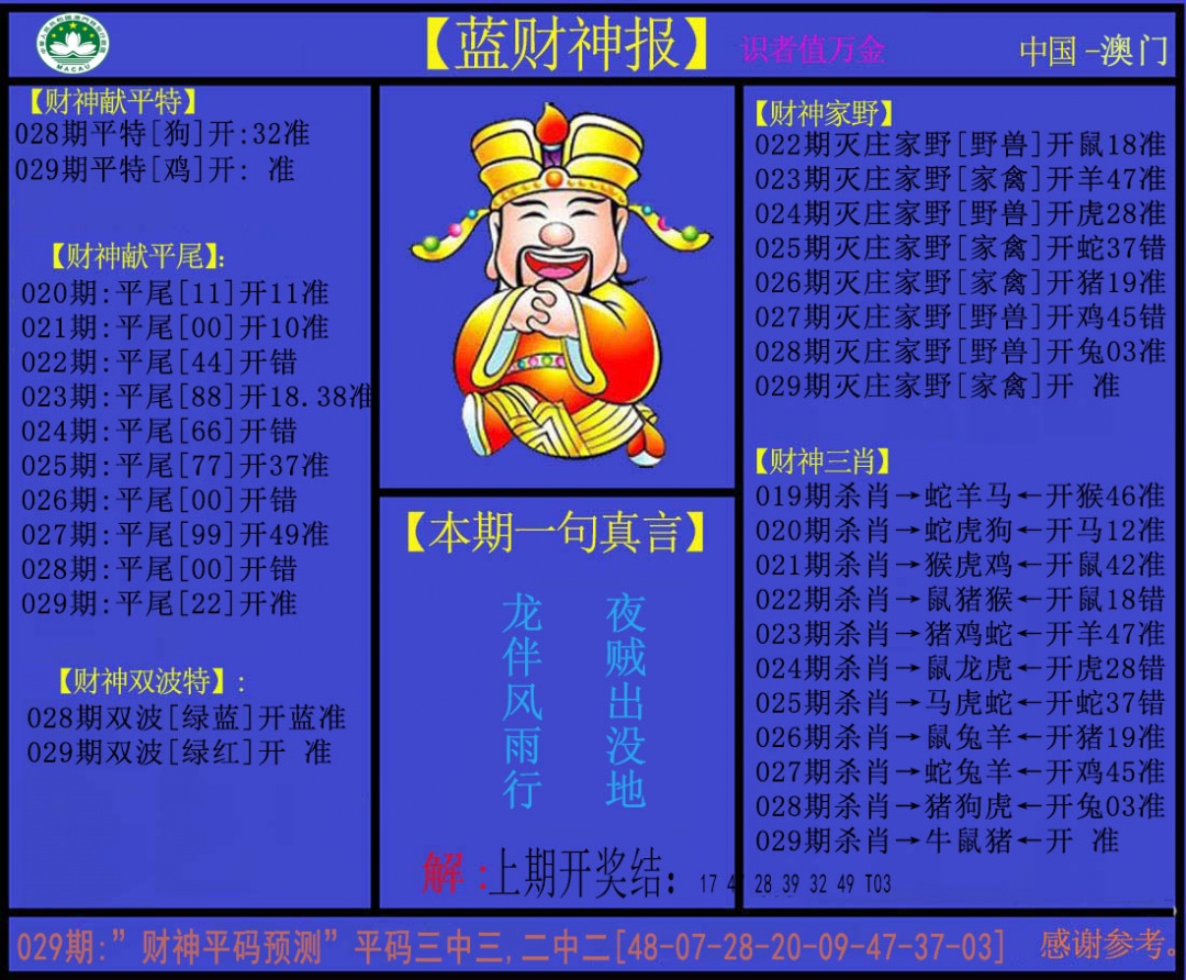 029期蓝财神[图]