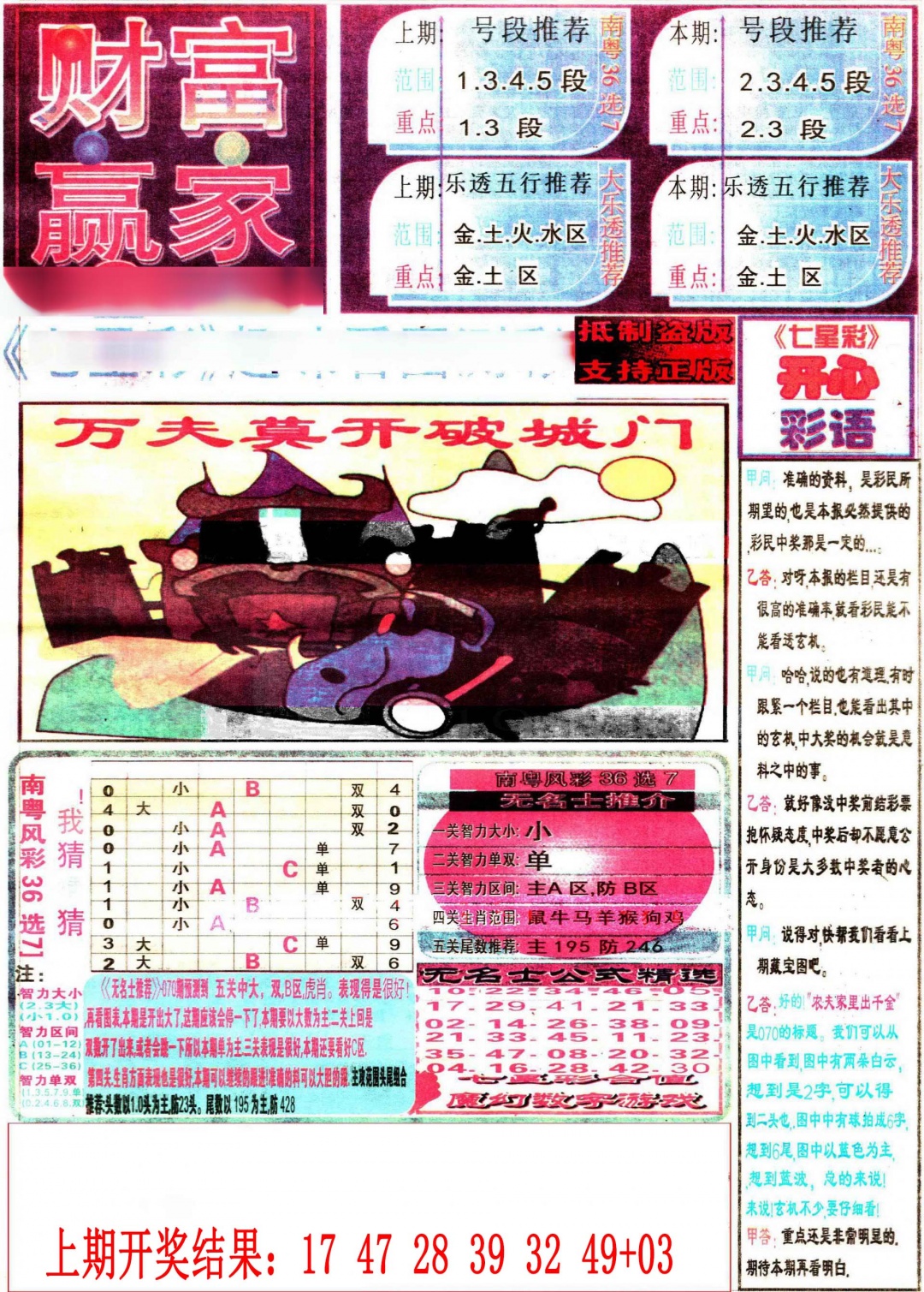 029期七星彩图(高清)[图]