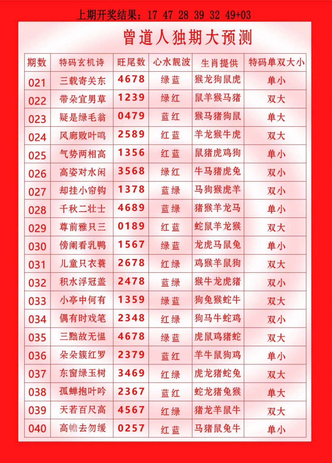 029期曾道人独期大预测[图]