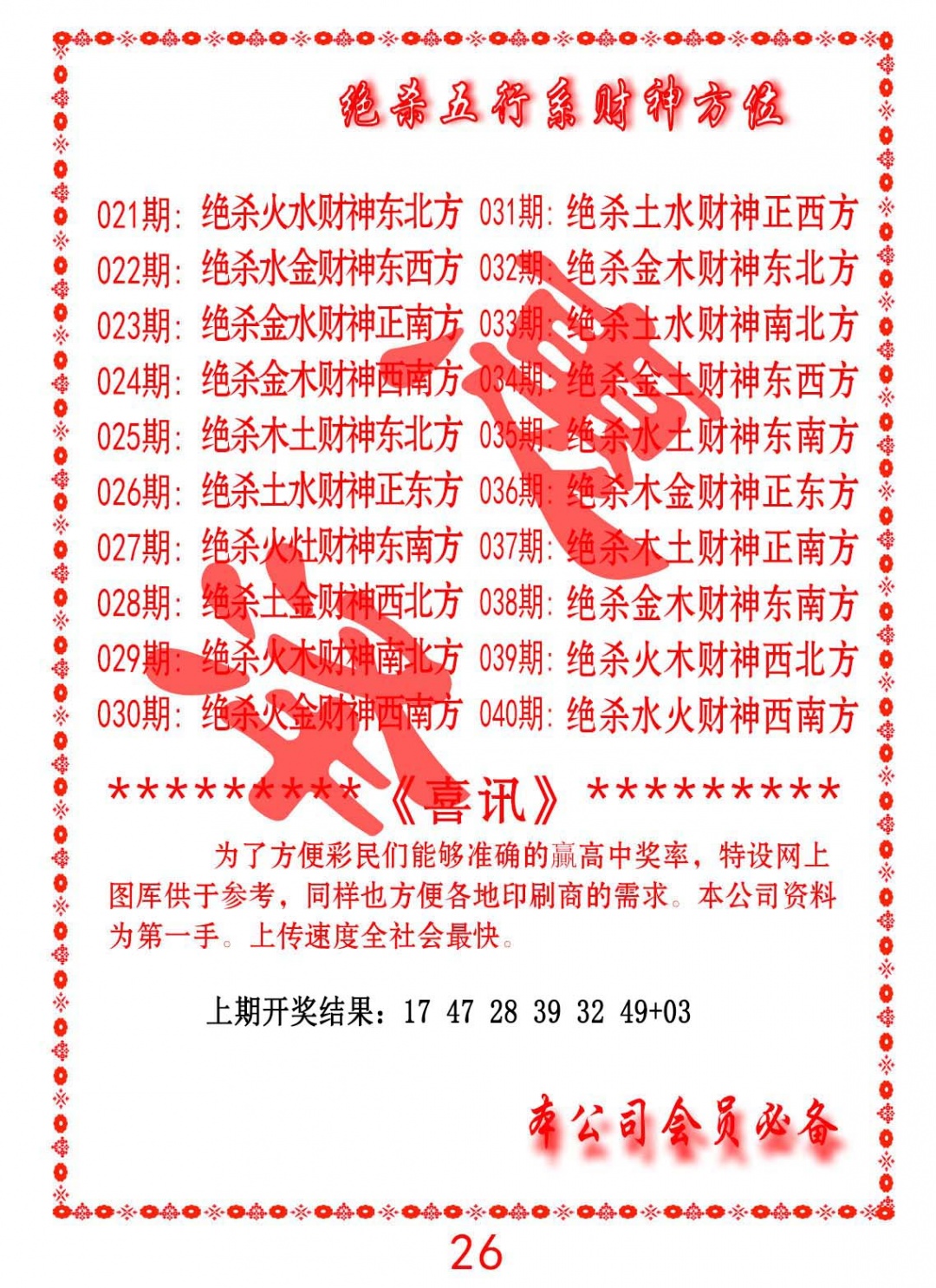 029期绝杀五行及财神方位[图]