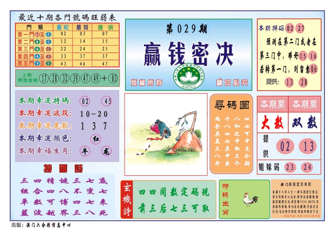 029期赢钱秘诀[图]