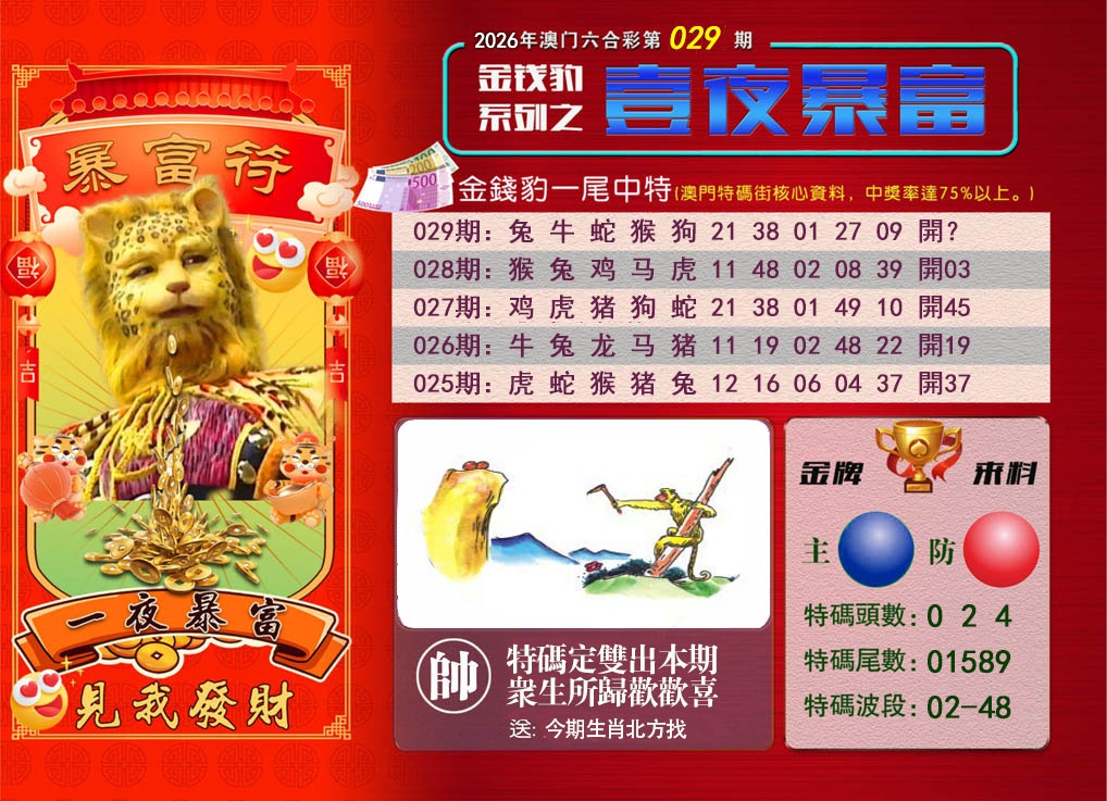 029期一夜暴富[图]