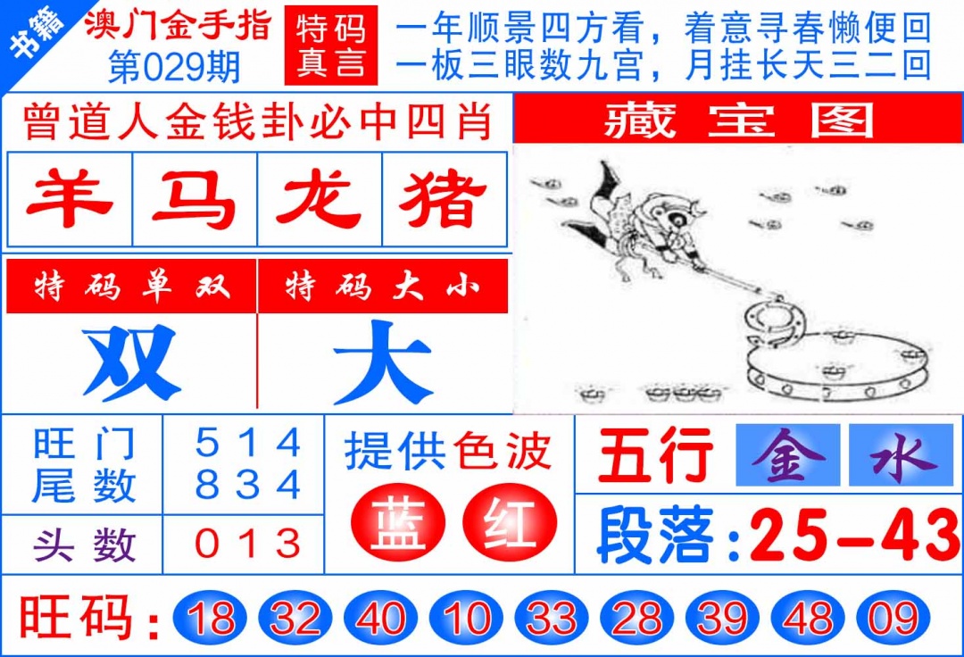 029期澳门金手指[图]