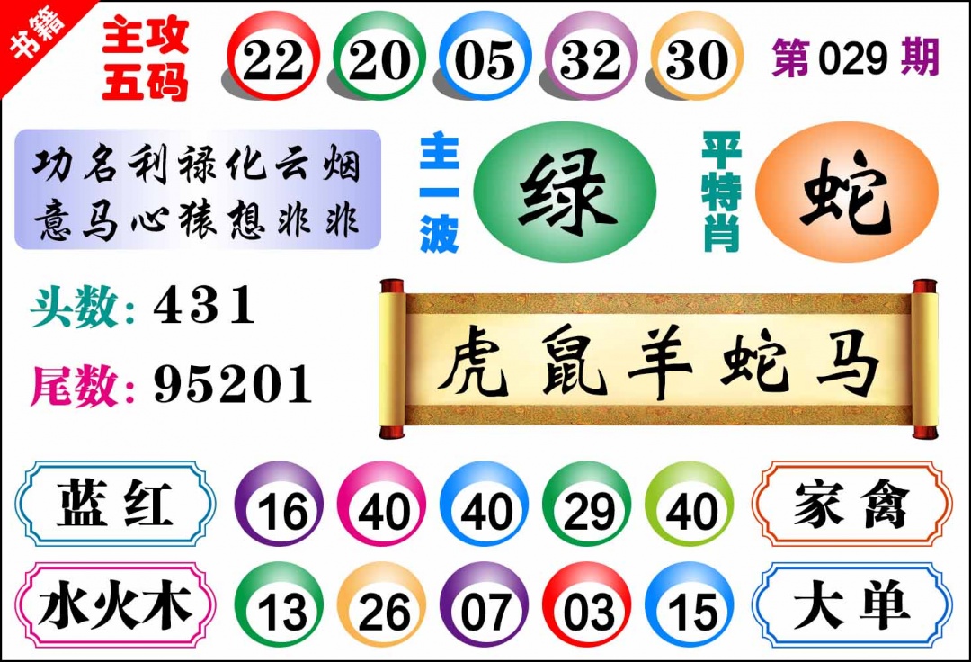 029期澳门主攻五码[图]