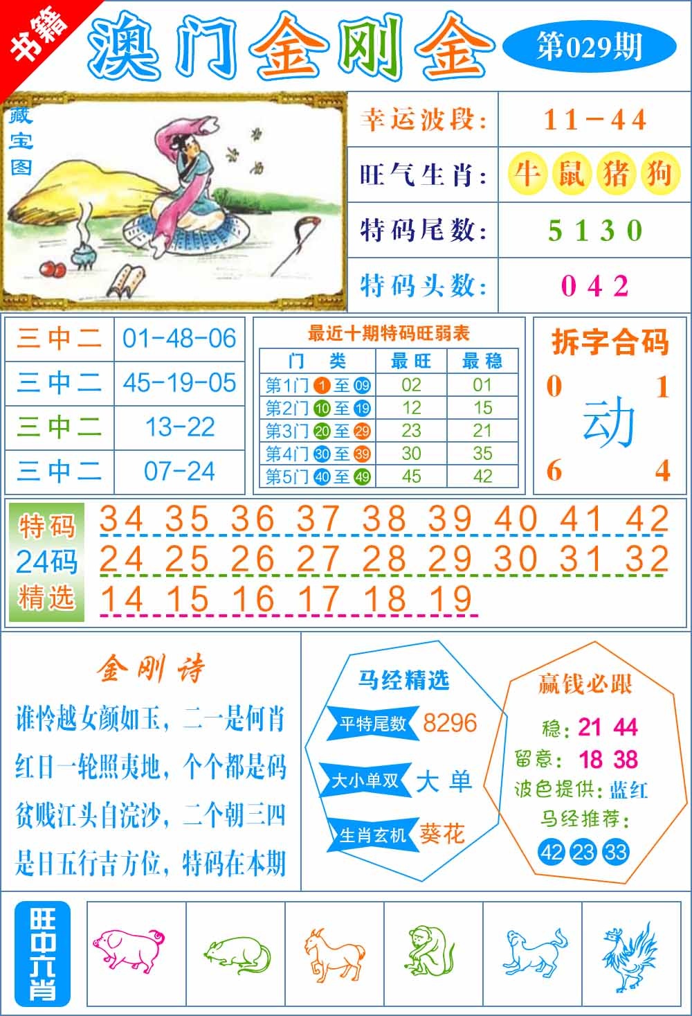 029期澳门金刚金[图]