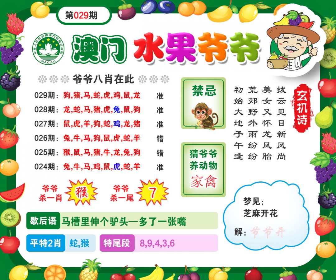 029期水果爷爷[图]