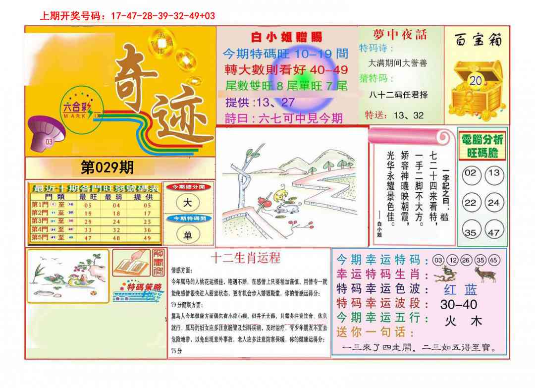 029期九龍奇迹A(推荐)[图]