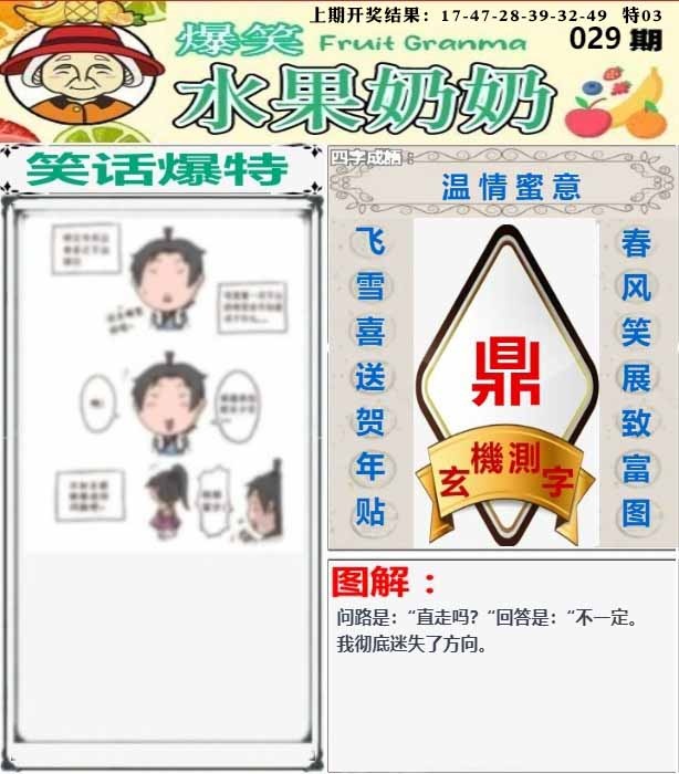 029期爆笑水果奶奶[图]